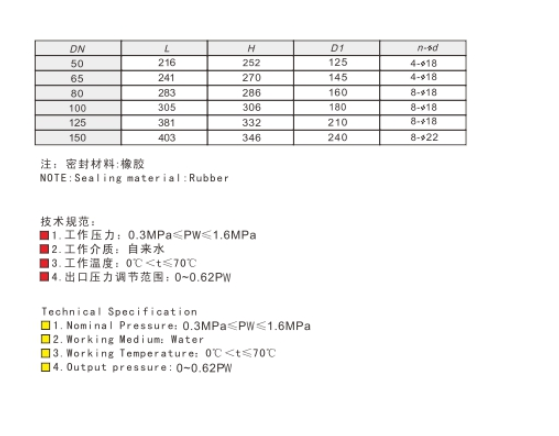 黃銅活塞式可調(diào)減壓閥710鏈接尺寸