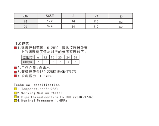 埃美柯控制閥技術(shù)參數(shù)圖