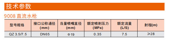 埃美柯直流?槍參數