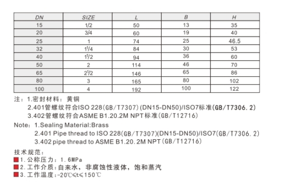 埃美柯止回閥401尺寸參數