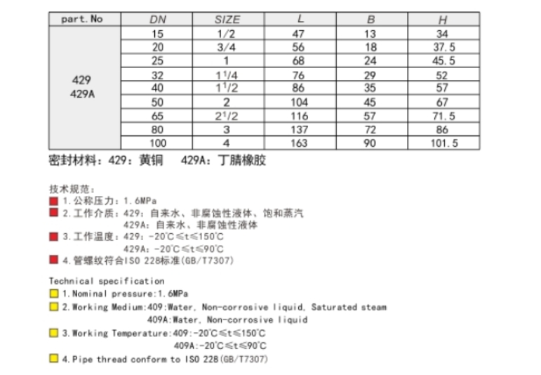 埃美柯止回閥429尺寸參數