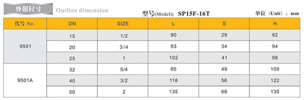 埃美柯黃銅數(shù)字鎖定平衡閥9501/9501A外形尺寸