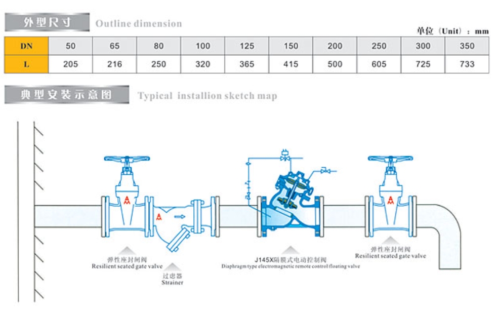 埃美柯J145X隔膜式電動控制閥尺寸，安裝示意圖